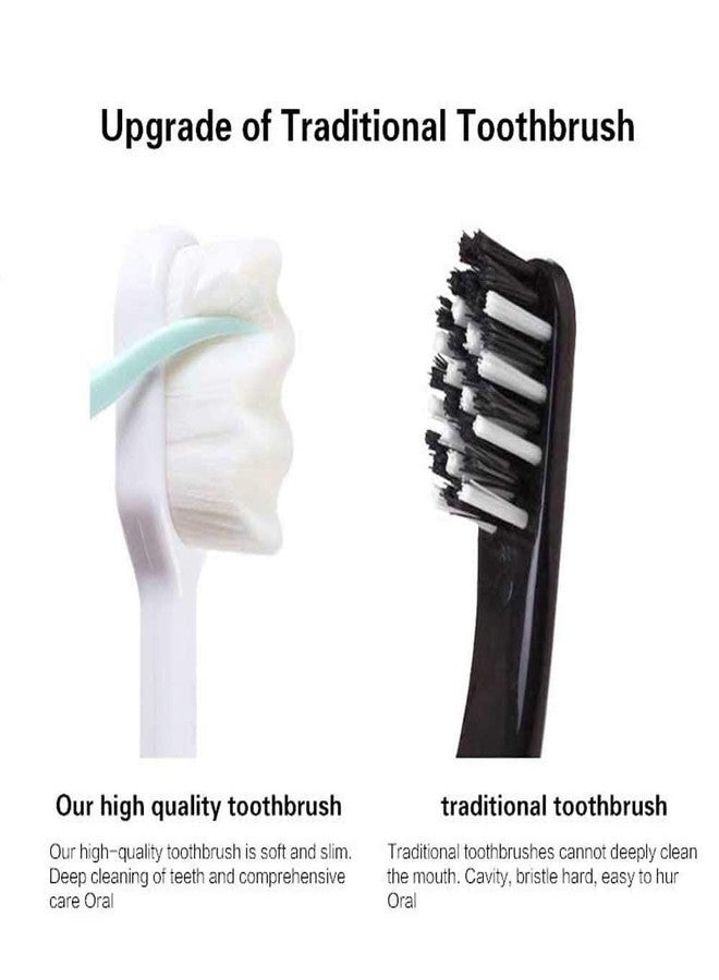 Bindex Toothbrush for Sensitive Gums, Micro Fur Manual Toothbrush with 20000 Soft Floss Bristle for Men, Women, Elderly, Braces and Gum Recessions, Protect Fragile Gums (Pack of 2) - Image 5